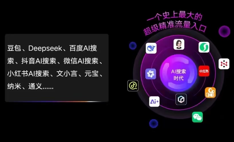临县AI智能推广新玩法，抢占搜索时代免费精准客源