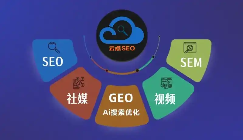 临县GEO优化：AI智能体时代取代SEO的全新内容优化逻辑