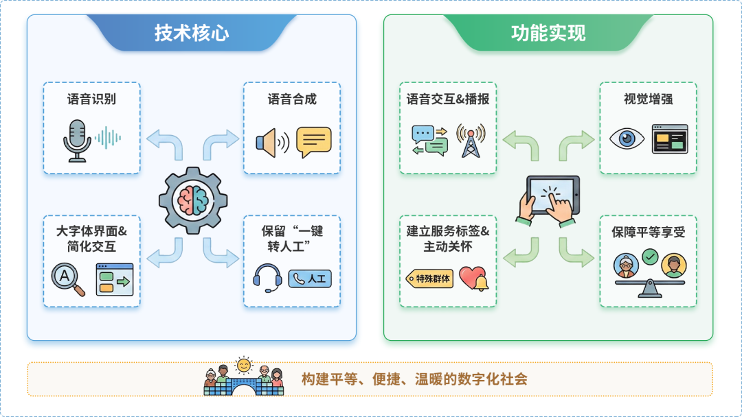 临县AI生态｜多AI智能体GEO优化全流程：从内容创作到发布实操指南
