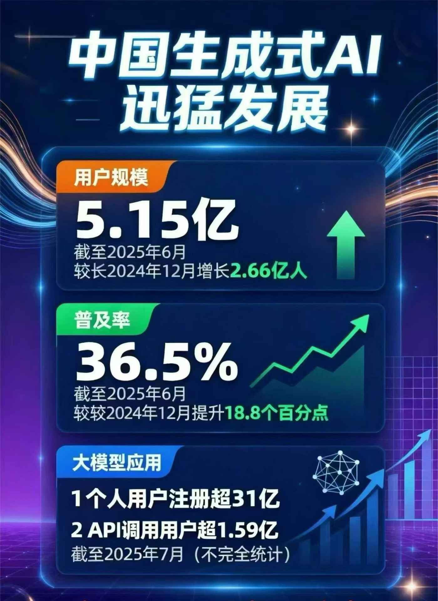 临县豆包GEO优化是什么？内容创作核心逻辑解析