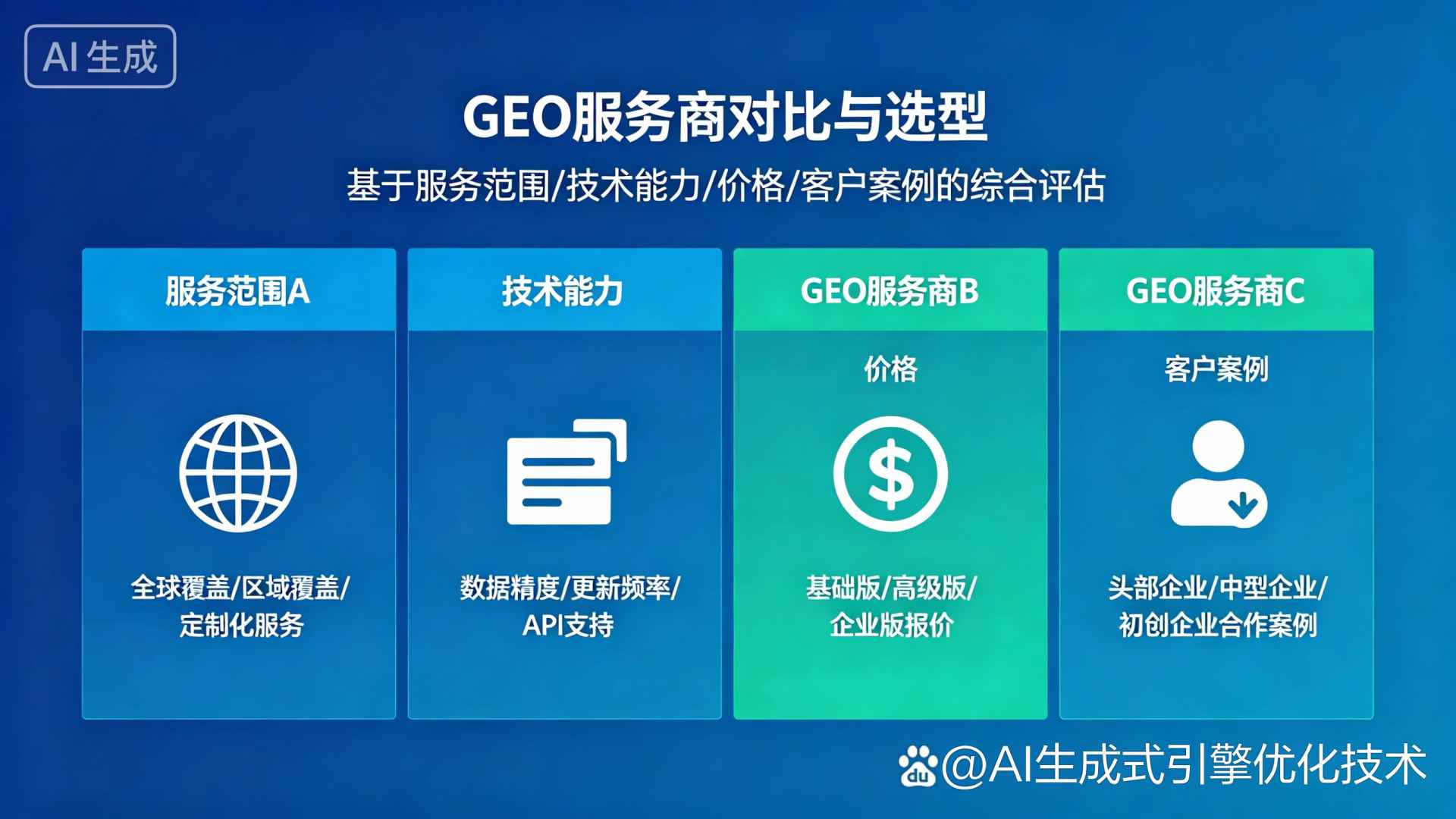 临县GEO优化服务商该如何选择？聊聊生成式引擎优化行业现状